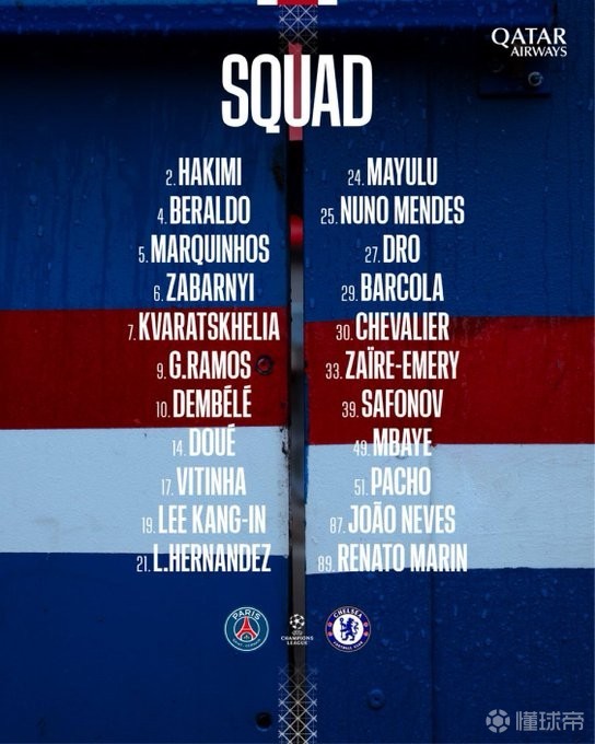 巴黎战切尔西大名单：登贝莱、KK领衔，若昂-内维斯回归