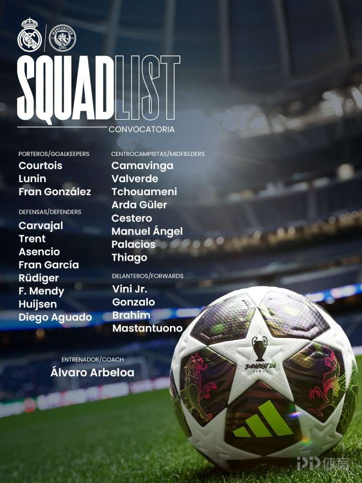 皇马公布战曼城大名单：姆巴佩、贝林厄姆等7人伤缺